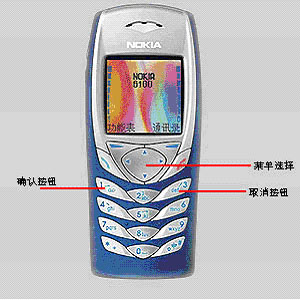 nokia