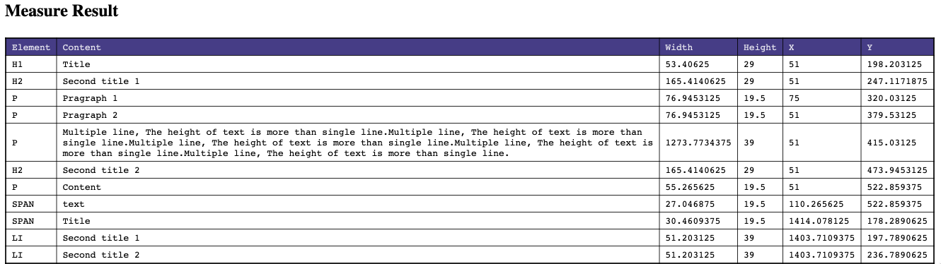 measure-result